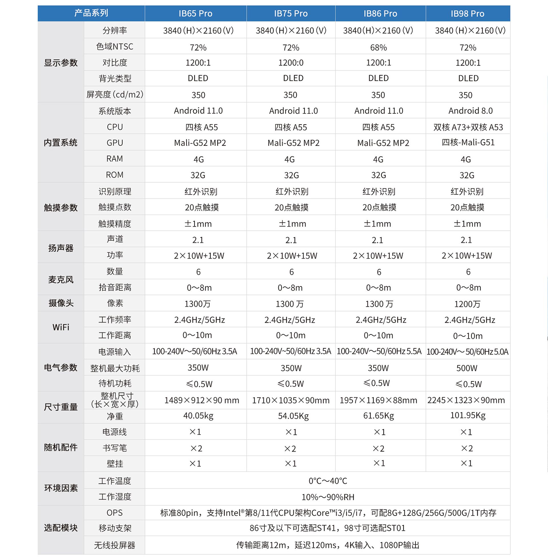 鲍麦克斯一体机参数图片