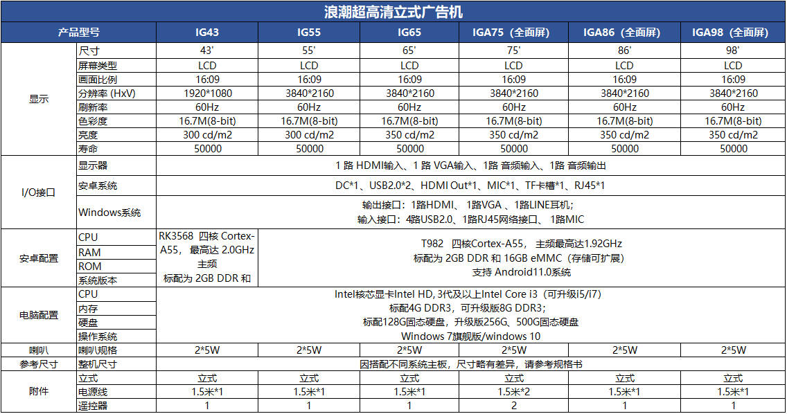 立式广告机图片1