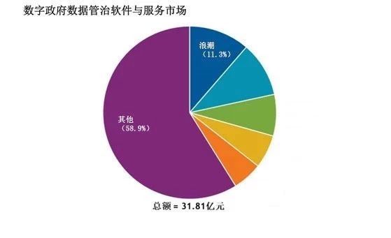 5a0534ba62a14a554b8c5bd687075c2c