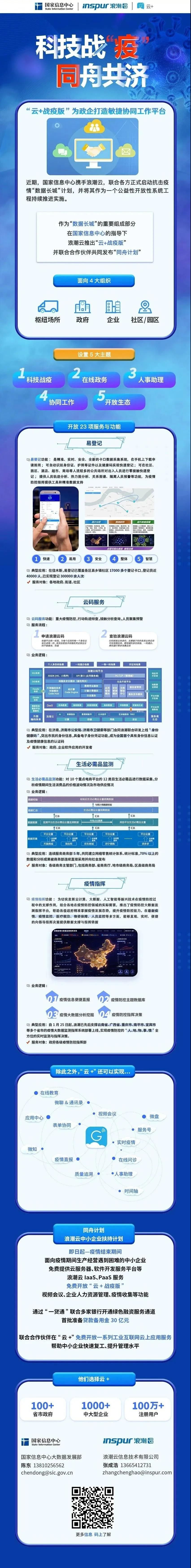 微信图片_20200429112809