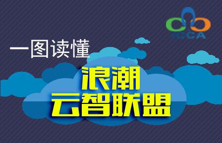 一图读懂浪潮云智联盟